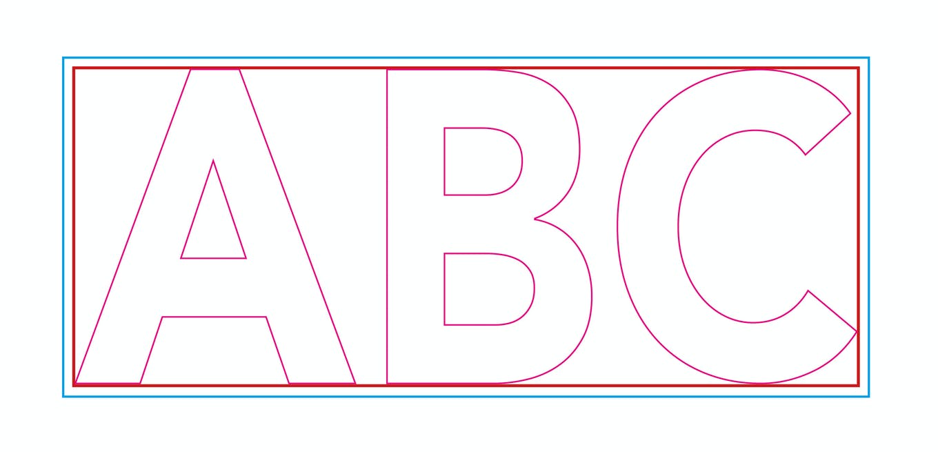 Formatieren der Schnittkontur bei Fräsbuchstaben Schnittkontur für Fräsbuchstaben mit den Buchstaben 'ABC' in großer Schrift.