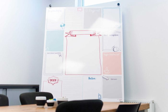 Whiteboard Konferenz Weißes Konferenz-Whiteboard mit verschiedenen Vorlagen und einem leeren Bereich für Notizen, im Hintergrund ein Tisch mit Stühlen.
