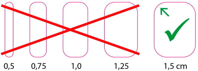 Reboard Wabenkarton Radius Klein Diagramm zeigt die korrekten und falschen Radien für den Reboard Wabenkarton Radius Klein, mit einer Markierung für 1,5 cm.