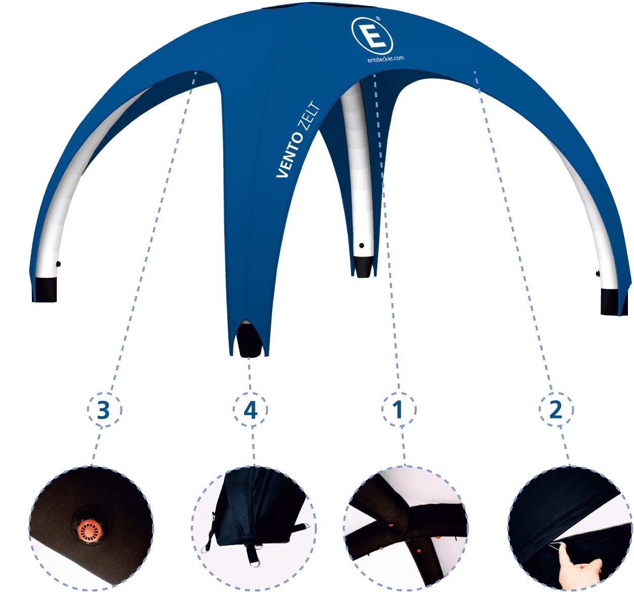 Vento Aufblasbares Zelt Details Aufblasbares Zelt 'Vento' von ENTDECKER in Blau, mit Nahaufnahmen der Bestandteile 1-4