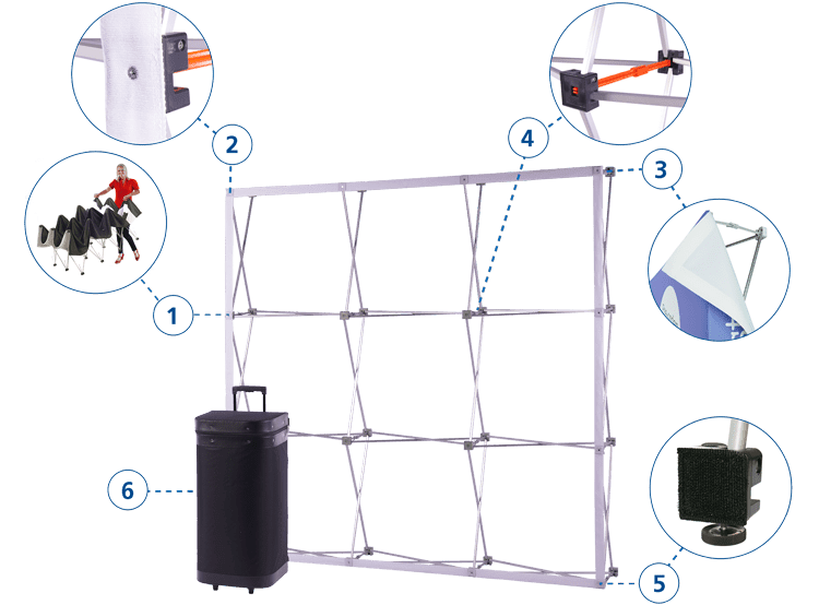 Messewand Quickup Stoffwand Detailansicht Hardware Detailansicht der Messewand Quickup mit hervorgehobenen Hardware-Elementen und einem Transportbehälter.