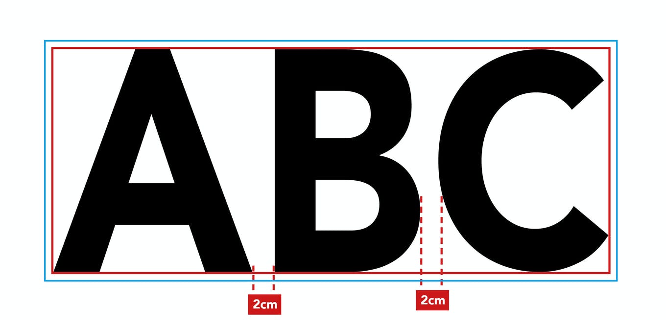 Formatieren von Abstand bei Fräsbuchstaben Illustration zur Formatierung des Abstands bei Fräsbuchstaben mit den Buchstaben 'ABC' und Maßangaben von 2 cm.