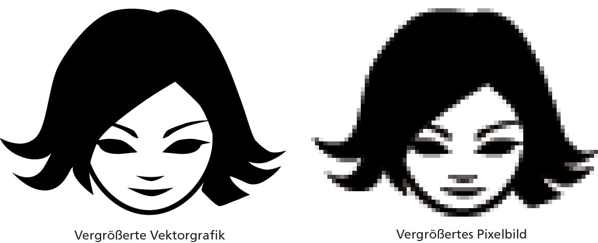 vektorgrafik-pixelgrafik